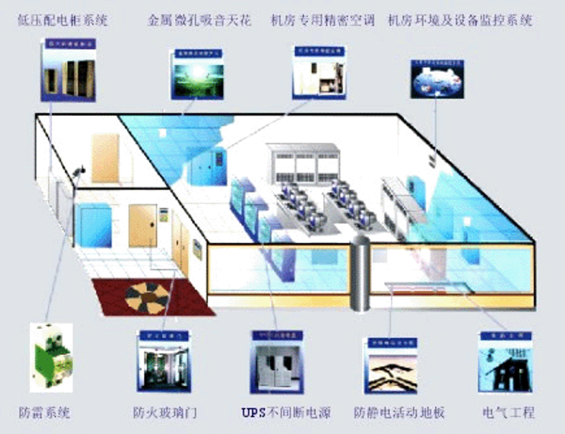 误区警示:如何走出岷县网站建设的迷雾