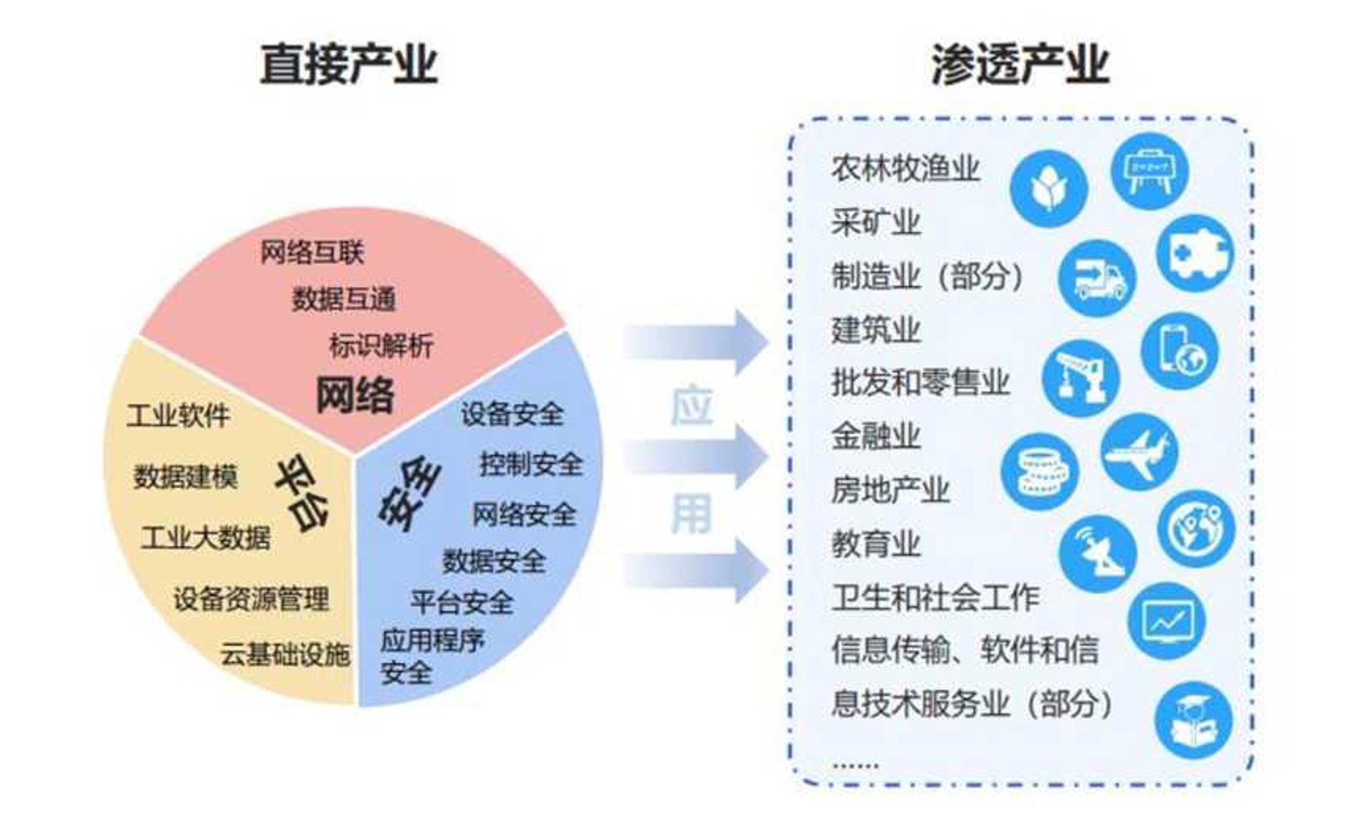 然创网络科技