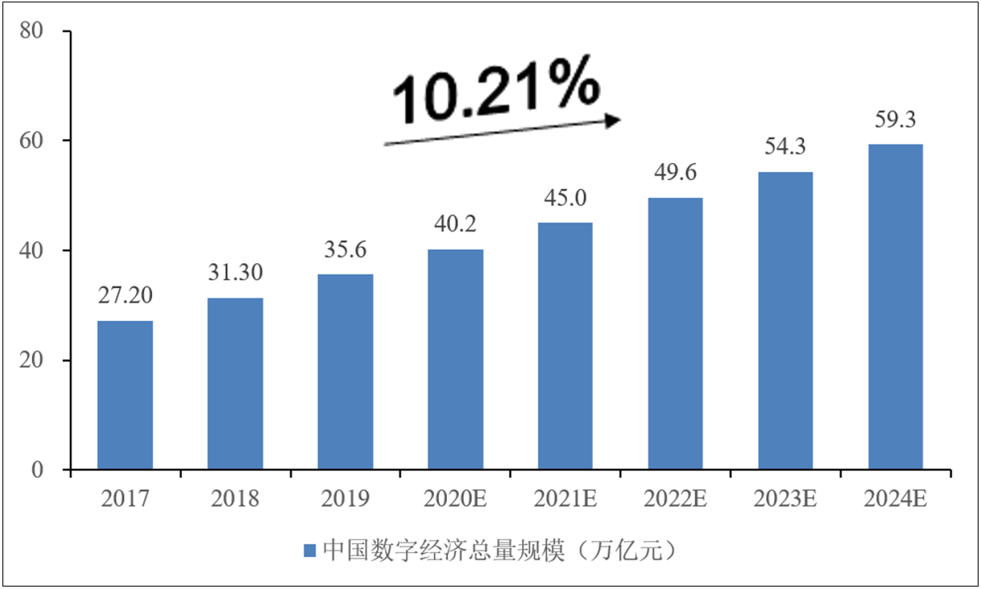 然创网络科技