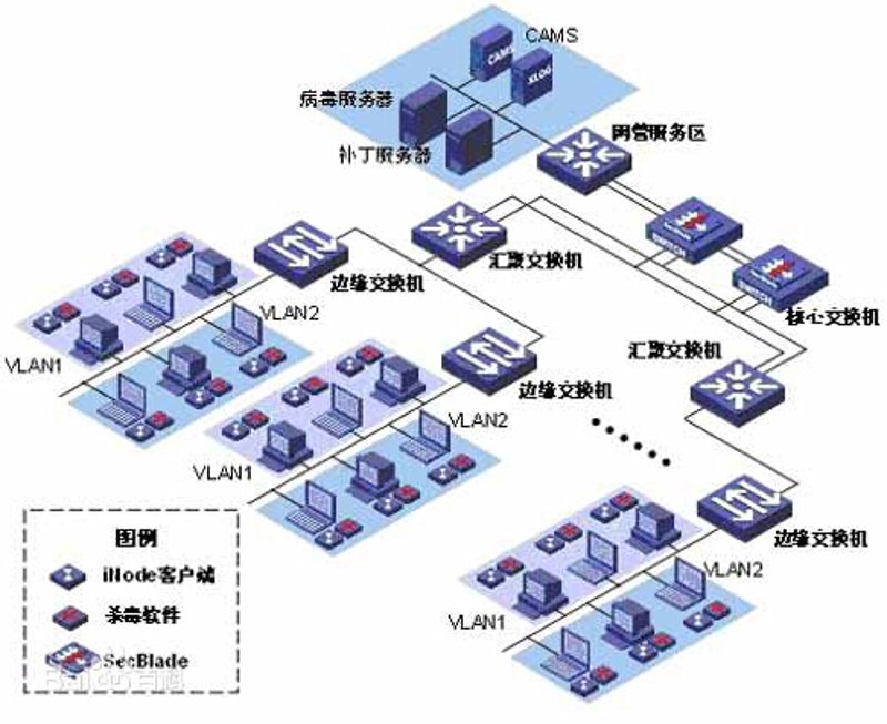 小程序开发，打造移动时代的轻盈翅膀