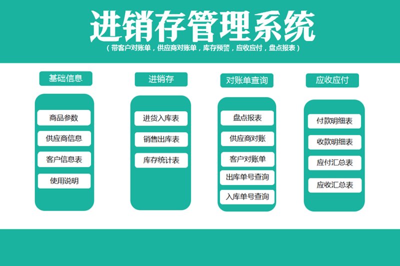 企业官网：您的在线名片